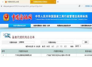 正規(guī)國家商標局備案代理機構(gòu)