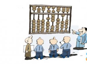 國稅注銷、注銷稅務登記需要提供哪些材料？